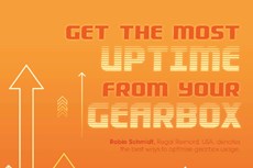Get The Most Uptime From Your Gearbox