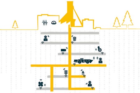 nanotron and Meglab partner to improve mining productivity and safety