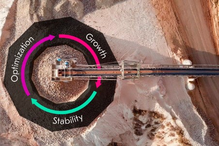 Metso introduces a groundbreaking Life Cycle Services model for minerals processing