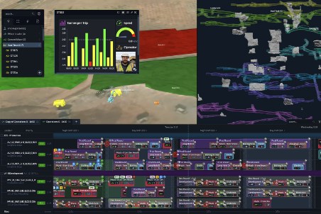 Hivekit launches OPS.AI, enabling AI-powered end-to-end mine operations
